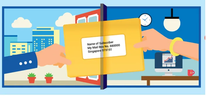 Apply for a virtual mailing address